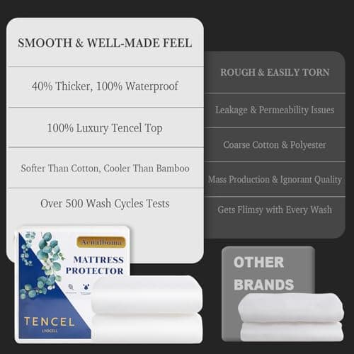 King Mattress Protector Tencel 100% Waterproof Mattress Protector,Silky Soft & Breathable,Cooling Mattress Pad Cover Fitted 18" Deep Pocket Noiseless White,78"x80"