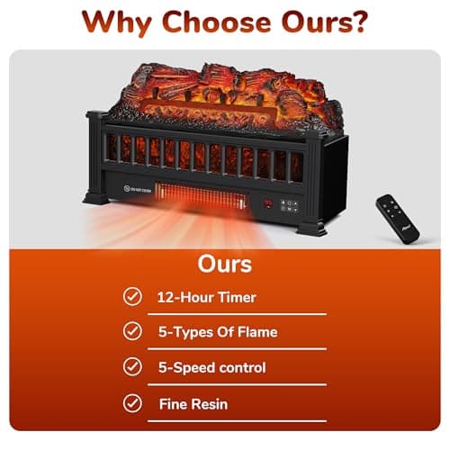 Electric Fireplace Logs 20-Inch, Remote Controller Fireplace Insert Log Heater, Adjustable Flame Colors, Realistic Fake firewood Flame, Overheat Protection, Timer, Thermostat, 1500W Black