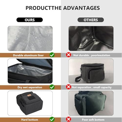 HSHRISH Tactical Lunch Box, Large Expandable Insulated Lunch Bag, Durable Waterproof Leakproof Cooler Bag for Adults/Men/Women/Work Outdoor Beach Trips, 20 Cans/15 L, Black