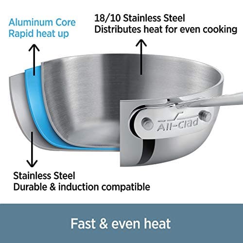 All-Clad D3 3-Ply Stainless Steel Non stick Fry Pan 12 Inch, Induction Compatible, Oven Broiler Safe 500F Nonstick Skillet, Kitchen Frying Pan, Cookin Pan, Pots and Pans, Professional Cookware, Silver
