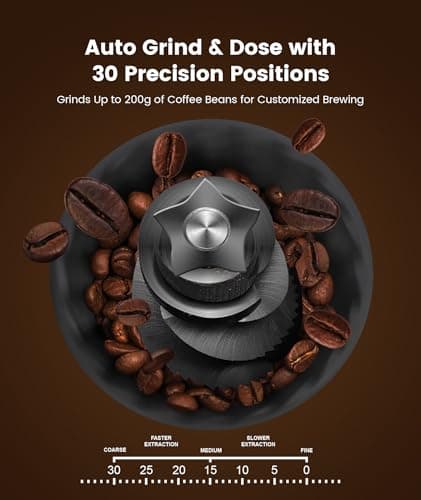 (2025 Upgrade)20 Bar Espresso Machine with Built-in Anti-Clog Coffee Grinder, Expresso Coffee Machines with Milk Steam Wand/Frother/Tamping Tools,Espresso Maker with Grinder for Lattes-Deep Black