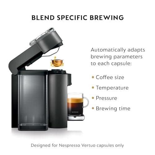 Nespresso Vertuo Coffee and Espresso Maker,1597 ml, by De'Longhi, Graphite Metal