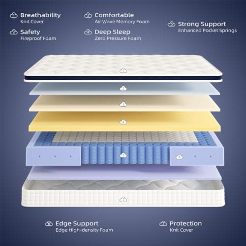 Crystli 12 Inch King Size Mattress Bed in A Box, Hybrid Mattress with Zero Pressure Foam, Innerspring for Pressure Relief, Motion Isolation, Medium Firm, CertiPUR-US Certified