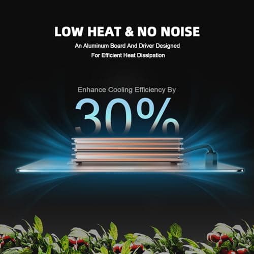 Spider Farmer 2024 New SF4000 LED Grow Light 4x4 with Samsung LM301H EVO High Efficiency & Dimmable Lighting, Full-Spectrum Commercial Plant Lights