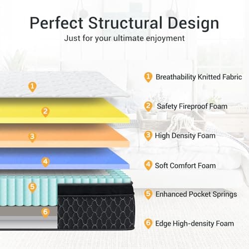 Queen Mattress,10 Inch Memory Foam Hybird Queen Mattress in a Box with Individually Pocket Springs,Motion Isolation,Pressure Relief,Strong Edge Support, Medium Firm