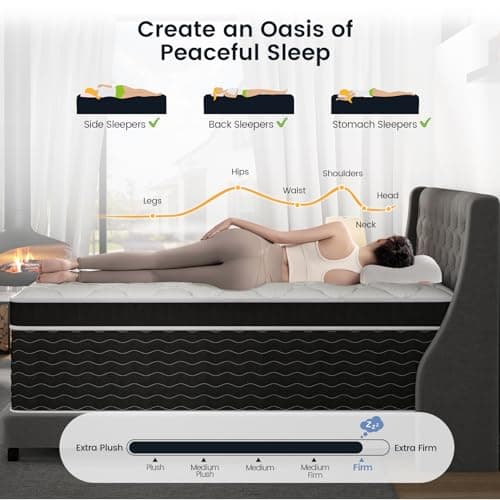 Queen Mattress, 14 inch Queen Bed Mattress in a Box, Firm Hybrid Mattresses with Gel Memory Foam and Pocket Springs, Pressure Relief & Upgraded Support, Cooling and Breathable