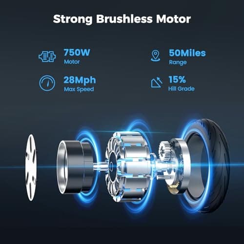 iScooter Electric Scooter for Adults,50/30 Miles Range, 28 MPH Top Speed, 800/750W Motor, 10" Pneumatic Tires, Foldable Dual Shock Absorption Commuting E Scooter with APP & Turn Signals & Storage Bag
