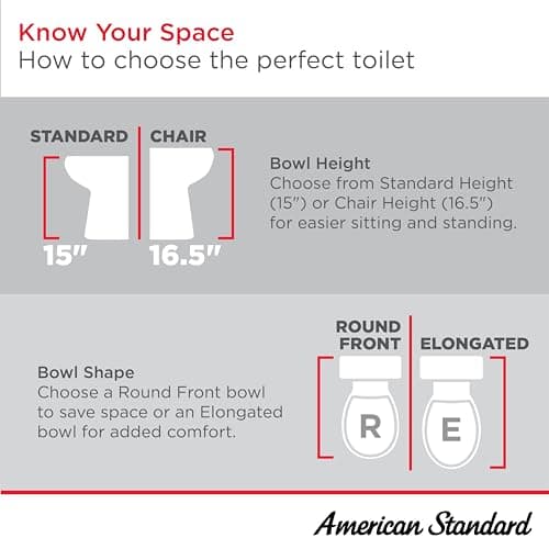American Standard 612AA001.020 Compact Cadet 3, One-Piece Toilet with Slow-Close Seat and Wax Ring, Elongated Front, Left-Hand Flush, White, 1.28 gpf