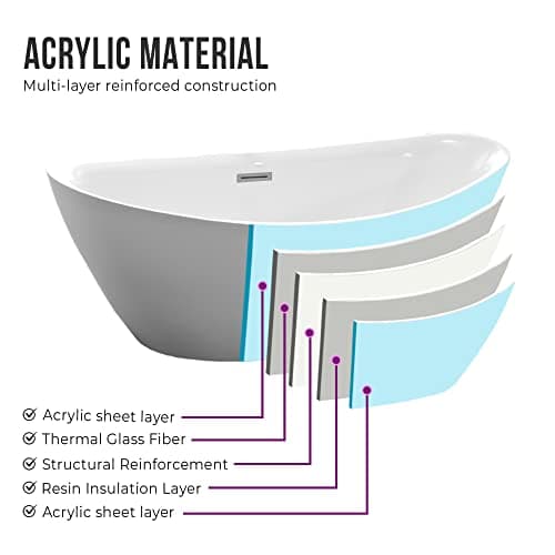 Vanity Art 71" X 33" Freestanding Bathtub | Home Improvement Bathtubs with Contemporary Design for Soaking and Bathing, Overflow and Pop-up Drain with UPC Certified, Acrylic, VA6807-PC