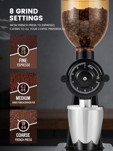 Huanyu Flat Burr Coffee Grinder Large Capacity 35oz Red and Huanyu Electric Coffee Bean Grinder with Closed Grinding System Anti-Static Design for Dust-Free Home Use Bundle