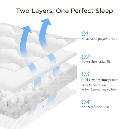 Decroom 3 Inch Memory Foam Mattress Topper Queen Size for Back Pain Relief, Thicked Down Alternative-Lined Mattress Pad，Filled with Breathable & Soft Memory Foam Pillow Top, 80x60x3 Inch