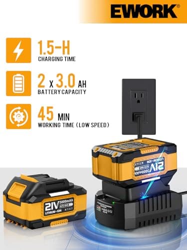 EWORK Cordless Leaf Blower 21V Electric Leaf Blower with (2) 3.0Ah Batteries and Fast Charger, Variable Speed, Turbo Mode, Battery Powered Handheld Leaf Blowers for Lawn Care and Clearance Yard Leaves