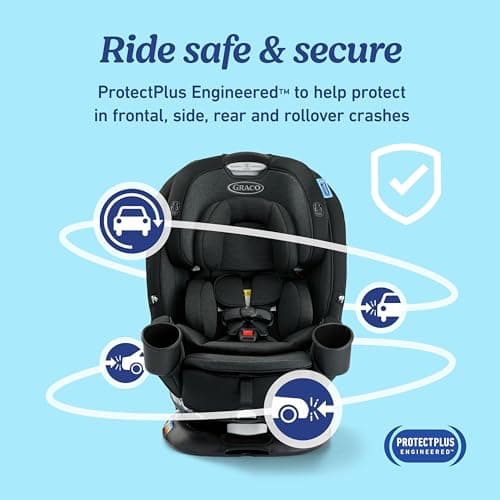 Graco Turn2Me 3-in-1 Convertible Car Seat, Rotating Seat feature, with Rear-Facing, Forward-Facing and Highback Booster options in Cambridge