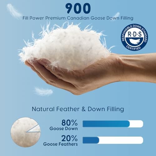 Luxury Canadian White Goose Down Pillow Queen Size - 900+ Fill Power, 800 Thread Count Cotton Shell, Soft Down Pillows for Sleeping, Hotel Pillow for Neck Pain Relief (1 Pack, 20"x30")