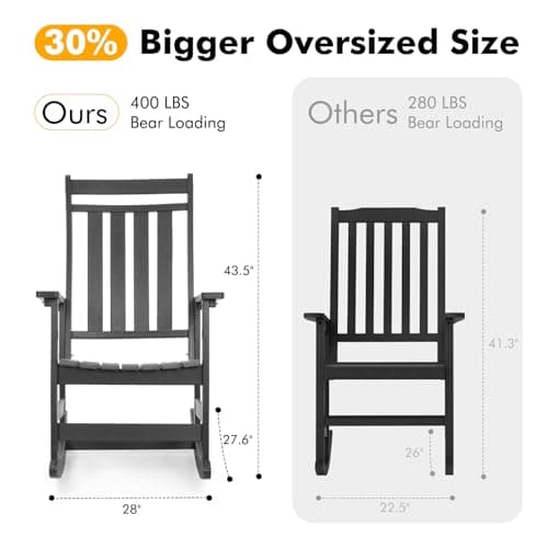 Oversized Outdoor Rocking Chairs Set of 2,All Weather Rocker Chair with More Comfortable Seat Panel for Porch Patio Outside(Black)