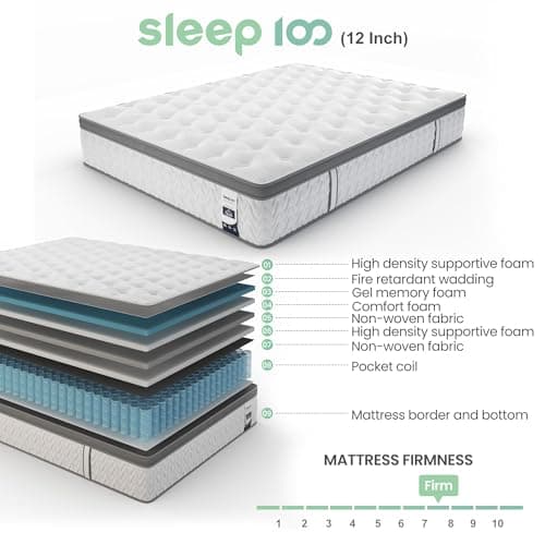 King Mattress 12 Inch, 5-Zone Deep Sleep Firm Mattress with Extra Lumbar & Shoulder Support, Hotel Collection Hybrid Mattresses Pain Relief - Fiberglass Free & No Odor - 365 Night Trial