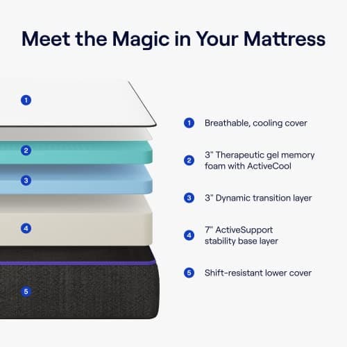 Nectar Premier California King Mattress 13" - Medium Firm Gel Memory Foam Mattress - 5 Layers of Comfort - Dual Action Cooling Tech - 365-Night Trial - Forever Warranty