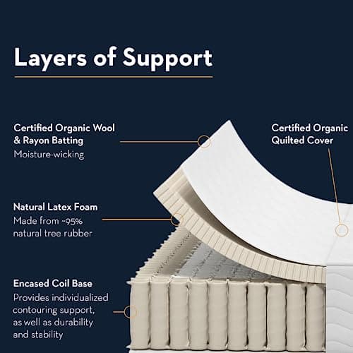 Queen 10.5-Inch GOTS-Certified Organic Latex Hybrid Quilted Mattress - Medium Firm Mattress in a Box with Soft & Organic Cotton Breathable Cover
