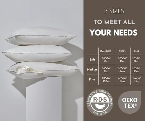 Premium Goose Down Pillows Standard Size - 700+ Fill Power, Down Pillow for Stomach Sleeper, 100% Cotton 500 TC Cover Down Pillow Standard Size Plush Pillow 1 Pack 20"x26"