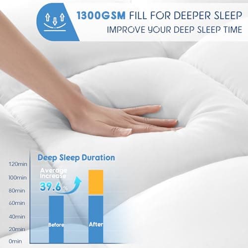 Baauye Memory Foam Mattress Topper King Size with Breathable 3D Air Mesh Sides, 1300GSM Extra Thick Plush Mattress Pad with 6"-18" Deep Pocket-(78"x80")