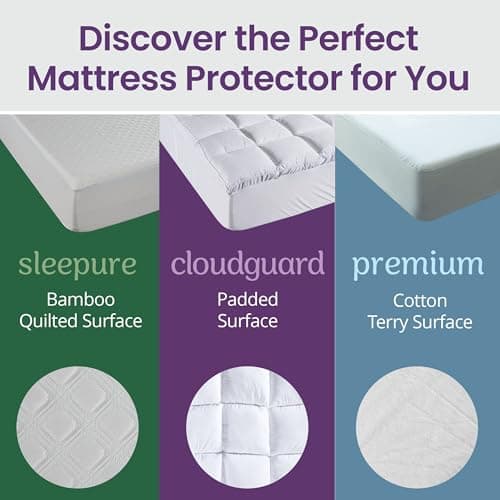 SafeRest Waterproof King Size Mattress Protector - Fitted with Stretchable Pockets - Machine Washable Cotton Mattress Cover for Bed
