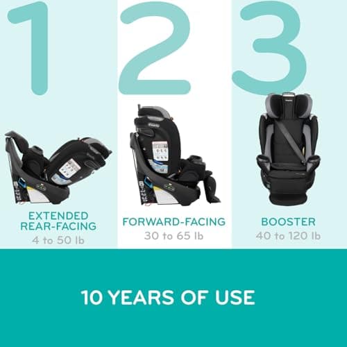 Evenflo Revolve360 Extend All-in-One Rotational Car Seat with Quick Clean Cover (Revere Gray)