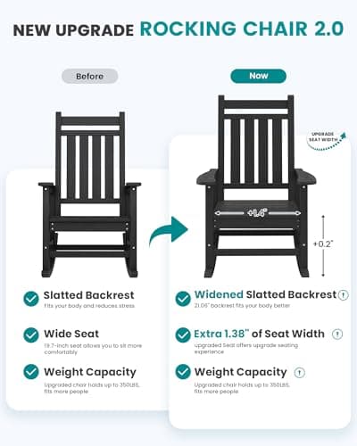 SERWALL Oversized Outdoor Rocking Chair Set of 2, HDPE Rocker for Adults, Patio Rocking Chairs for Porch, Black