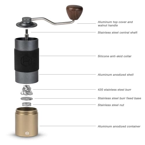 Manual Coffee Grinder - HEIHOX Hand with Adjustable Conical Stainless Steel Burr Mill, Capacity 30g Portable Mill Faster Grinding Efficiency Espresso to Coarse for Office, Home, Camping
