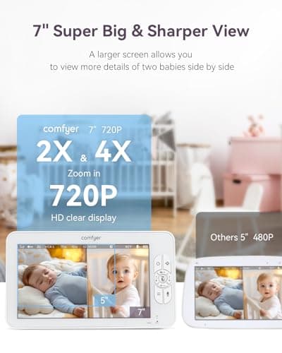 7" Split-Screen Baby Monitor with 2 1080P Cameras, 720P HD No WiFi Monitor with a Flexible Bracket, Video Baby Monitor with Camera and Audio, 2 Way Audio, Remote PTZ, Auto Night Vision
