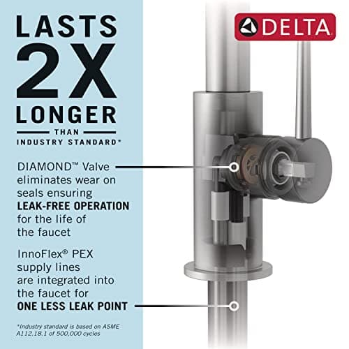 Delta Boyd Brushed Gold Kitchen Faucet with Pull Down Sprayer and Soap Dispenser, Modern Single Hole Kitchen Sink Faucet, Single Handle, Champagne Bronze 19893Z-CZSD-DST