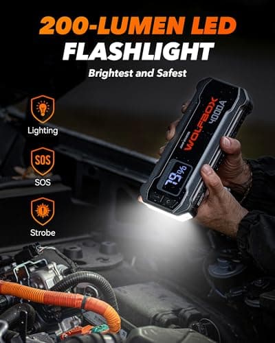 WOLFBOX 4000A Jump Starter,12V Car Battery Jump Starter with 65W Quick Charger,LED Display,24000mAh Portable Jump Starter Battery Pack(10L Gas 10L Diesel Engine) with Booster,LED Light,Jumper Cables