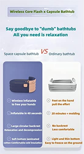 Inflatable adult bathtub with electric air pump,Suitable for hot water bath & ice bath(grapefruit tangerine)