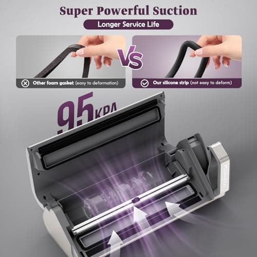 Vacuum Sealer Machine, 95kPa 140W Double Seal Powerful Food Sealer, One Hand Operation Food Storage with Build-in Cutter & Roll Storage