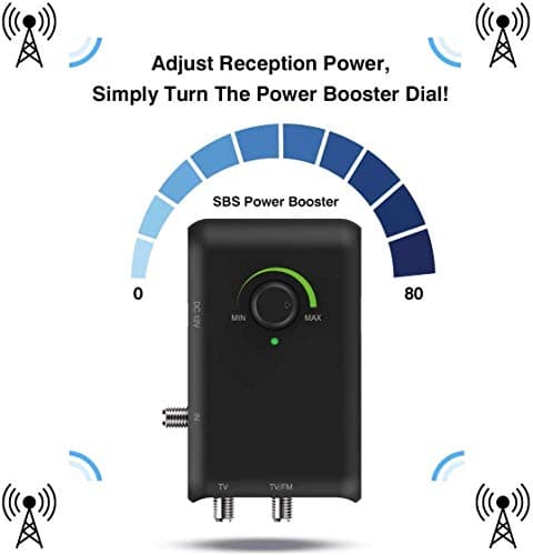 Antop HD Smart Boost Antenna Amplifier,TV Antenna Amplifier Signal Booster, HDTV Booster with Dual Outputs for 2 TVs, HD Digital VHF UHF FM Amplifier,Compatible with Any Non-Amplified Antennas