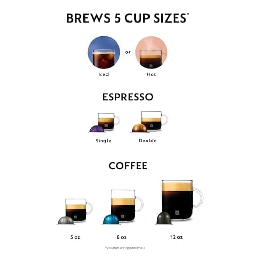 Nespresso Vertuo Coffee and Espresso Maker,1597 ml, by De'Longhi, Graphite Metal
