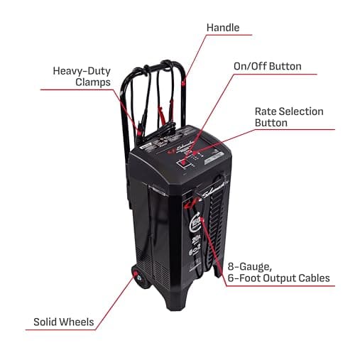Schumacher Electric 150A 12V Wheeled Battery Charger/Engine Starter for Cars, Trucks & RVs - Automatic Car Battery Charger/Maintainer - with 20A Boost Mode & 6A Charge / 2A Maintain Mode - SC1364