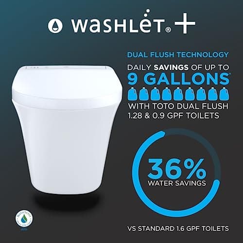 TOTO WASHLET+ AP Wall-Hung Elongated Toilet with S7 Contemporary Bidet Seat and DuoFit In-Wall 0.9 and 1.28 GPF Dual-Flush Tank System, Matte Silver - CWT4264726CMFG#MS