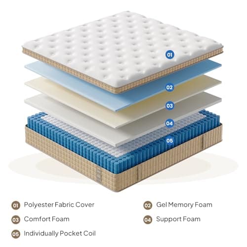 BedStory King Mattress 14 Inch Hybrid Plush Mattresses Gel Memory Foam & Pocket Spring Bed for Back Pain Relief, Fiberglass-Free, CertiPUR-US