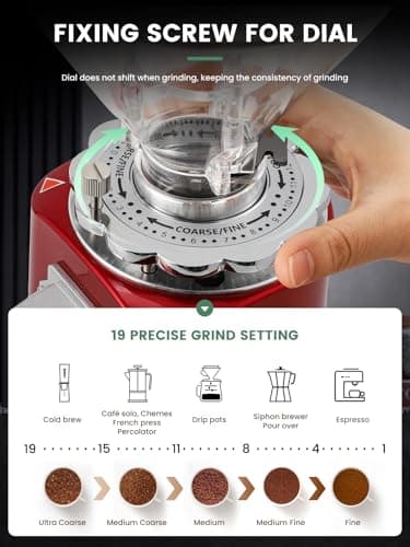 Huanyu Flat Burr Coffee Grinder Large Capacity 35oz Red and Huanyu Electric Coffee Bean Grinder with Closed Grinding System Anti-Static Design for Dust-Free Home Use Bundle