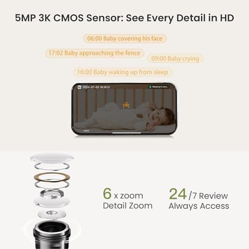 Smart Baby Camera Monitor 3K HD with No Subscription, Night Vision, 360° AI Detection, Two-Way Audio Monitor Includes Local Storage Card, Wireless WiFi Baby Monitor with Power-supportable Stand