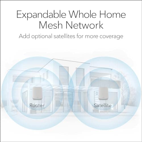 NETGEAR Orbi Whole Home Tri-Band WiFi 6 Mesh Network System (RBK752P) – Router with 1 Satellite Extender, Security Features, Coverage up to 5,000 sq. ft., 75 Devices, AX5200 802.11ax (Up to 5.2Gbps)