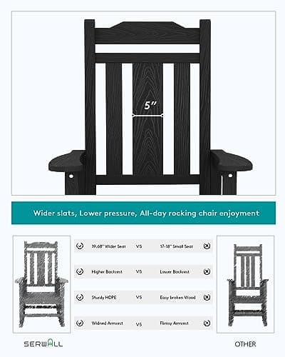 SERWALL Black Outdoor Rocking Chair Set of 2, All Weather Patio Rocking Chair, HDPE Poly Rocking Chair for Adults, Heavy Duty Front Porch Rocker