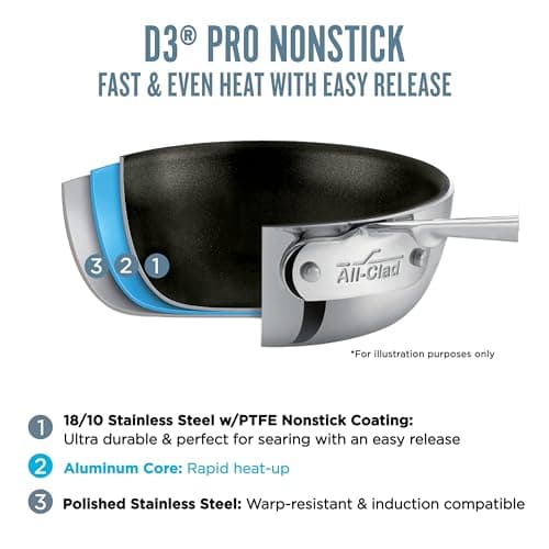 All-Clad D3 Pro Nonstick 3-ply Bonded Cookware, Fry Pan, 12 inch