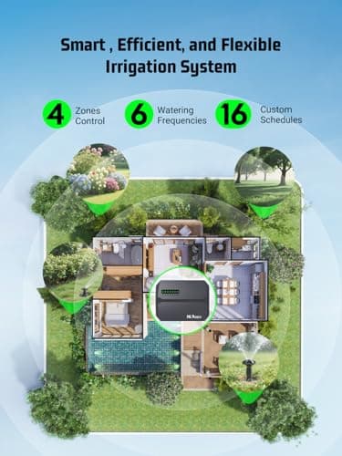 Smart Sprinklers Controller WiFi, Irrigation Controller Easy Use App Enabled, 6 Zone + 16 Plans, Save Water Auto Skin Rain, Freeze & Wind, 10 Minutes Install
