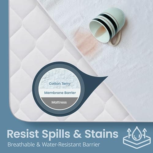 SafeRest Waterproof King Size Mattress Protector - Fitted with Stretchable Pockets - Machine Washable Cotton Mattress Cover for Bed
