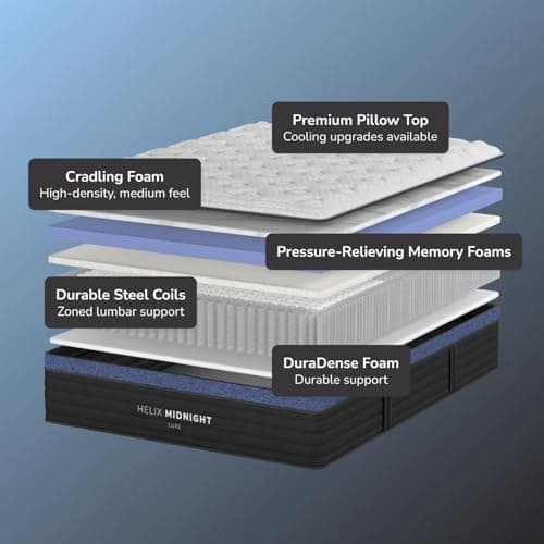 Midnight Luxe Mattress, California King