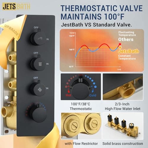 16" Thermostatic Dual Rainfall Head Shower System with Handheld & Valve, 16-Inch Shower Faucet Set with 6-Inch Shower Head, JetsBath Matte Black Full Body Shower System for Couples/2-Person