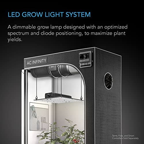 AC Infinity IONBOARD S24, LED Grow Light Board with Samsung LM301H Diodes, Deeper Penetration Full Spectrum Lighting, for Veg Bloom Indoor Plants in Grow Tents Greenhouses (2x4)