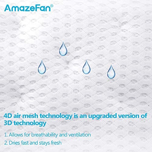 AmazeFan Bath Pillow, Bathtub Spa Pillow with 4D Air Mesh Technology and 7 Suction Cups, Helps Support Head, Back, Shoulder and Neck, Fits All Bathtub, Hot Tub and Home Spa [US. Patent Design]