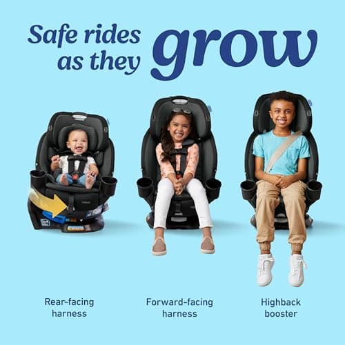 Graco Turn2Me 3-in-1 Convertible Car Seat, Rotating Seat feature, with Rear-Facing, Forward-Facing and Highback Booster options in Cambridge